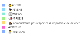 2021-05-07 09_11_59-Mailchimp_ Rapports de campagne - Airtable